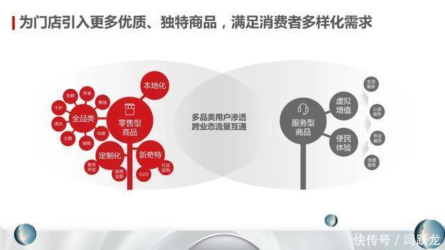 放弃短期利润狂砸144亿搞转型!长安汽车在下一盘多大的棋?(图1)