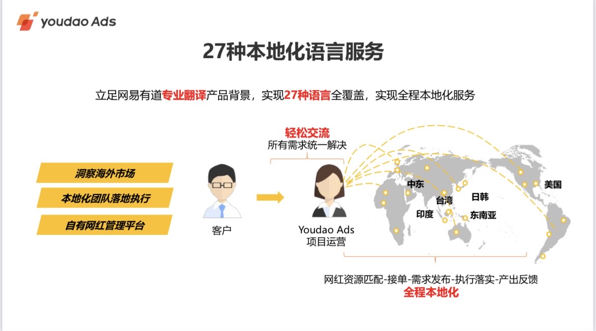 2026年福州留学机构十强榜单发布!本地化服务成留学首选(图1)
