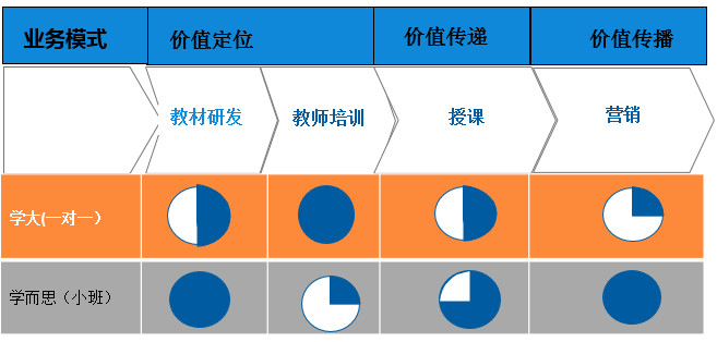 东莞巨量直营户开户实践：本地化服务的价值路径(图1)