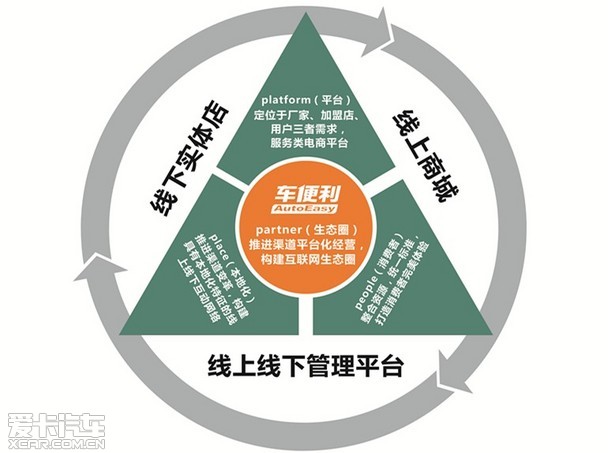 业绩改善海外产能加速放量(图1)