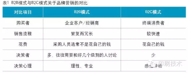 一路相随专业吗值得信赖吗(图1)