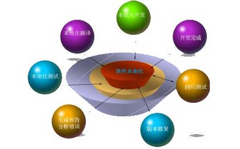 2026年哈尔滨三人成创推动本地营销策划精准进阶(图1)